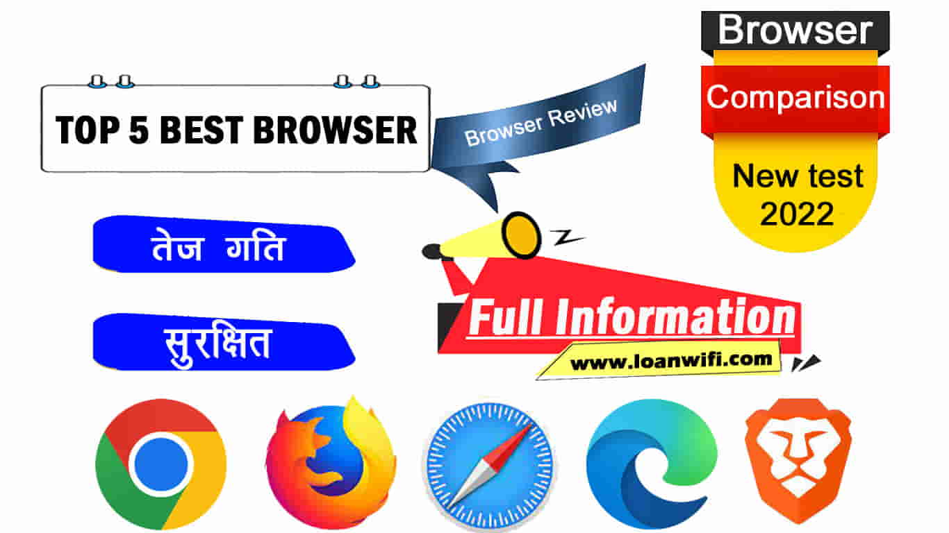 5 Best Web Browsers to Use in 2024 Top Browsers of 2024