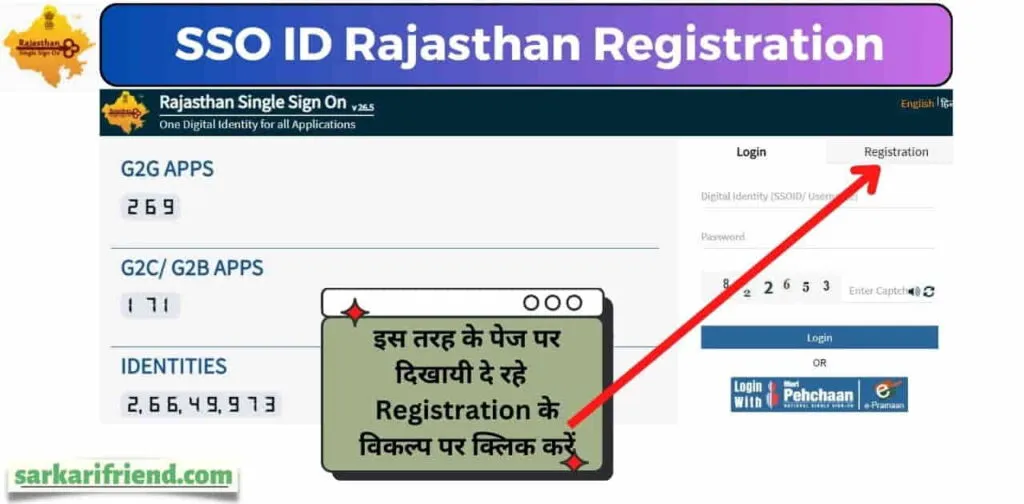 SSO ID Login Rajasthan & registration