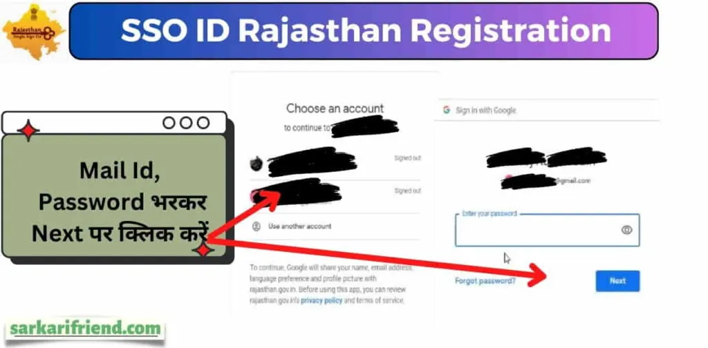 SSO ID Login Rajasthan & registration