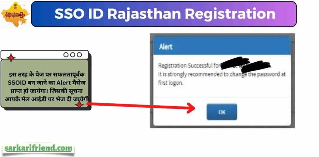 SSO ID Login Rajasthan & registration