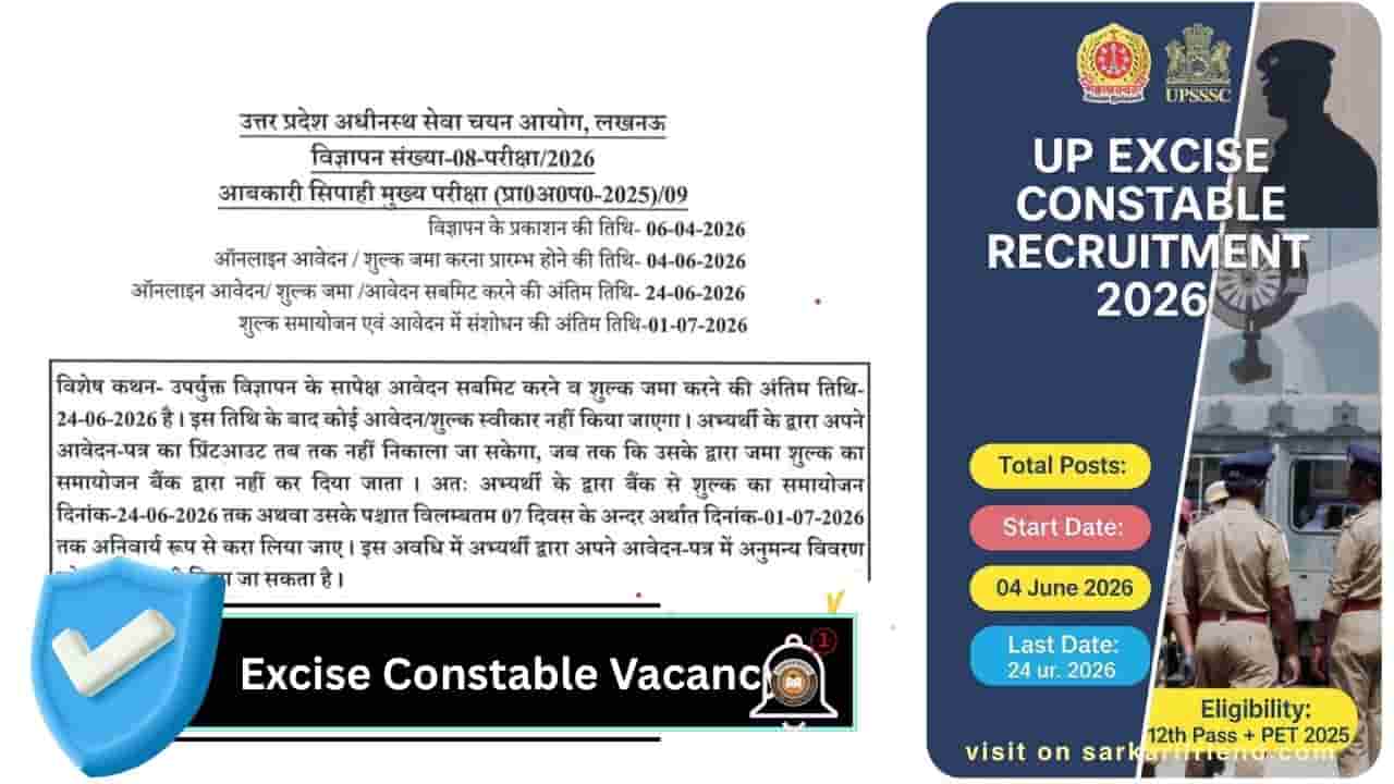 UP Excise Constable Vacancy 2026: 722 पदों के लिए आवेदन 04 जून से शुरू ...