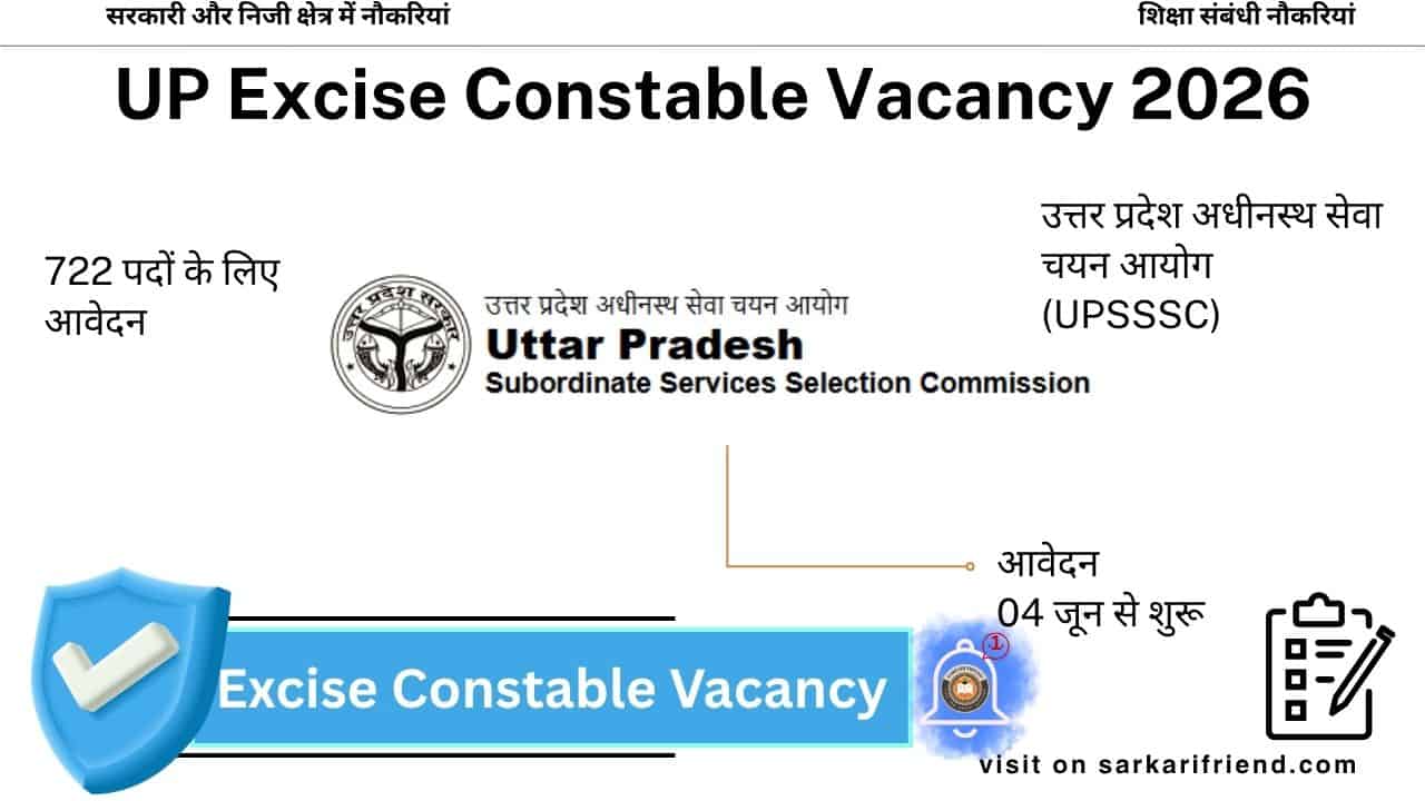 UP Excise Constable Vacancy 2026: 722 पदों के लिए आवेदन 04 जून से शुरू ...
