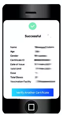 certificte successfully verified