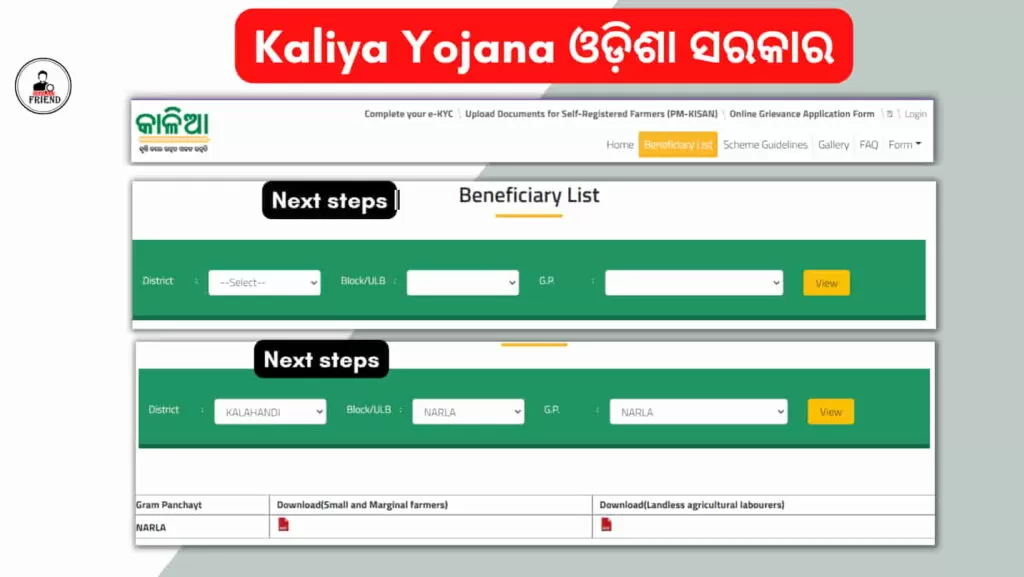 Kaliya yojana