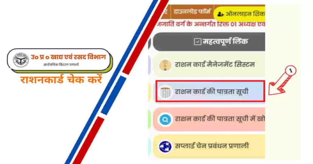 Process of Rasan Card Kaise Check Karen