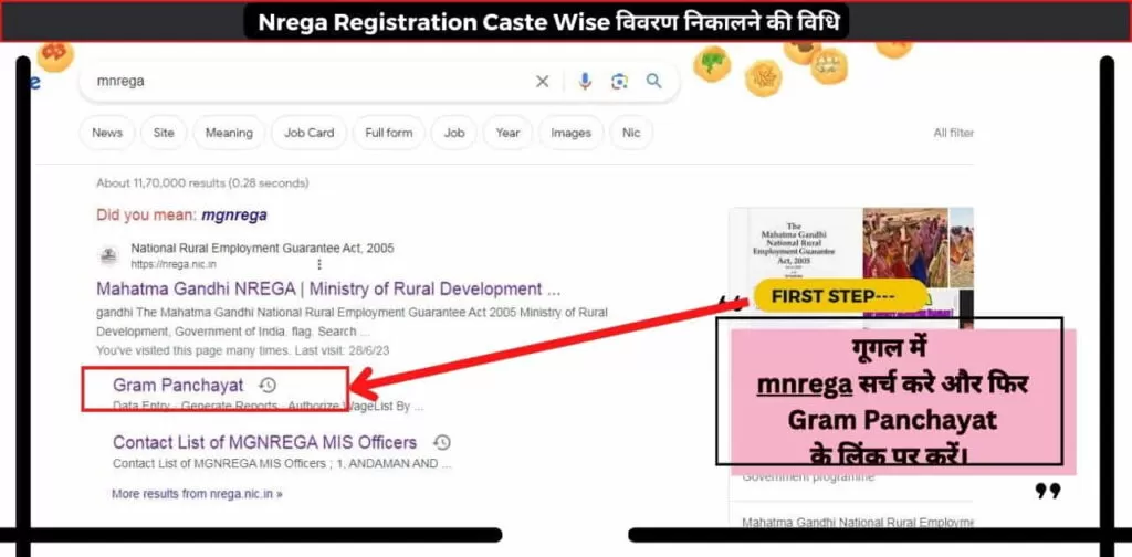 Nrega Registration Caste Wise 1