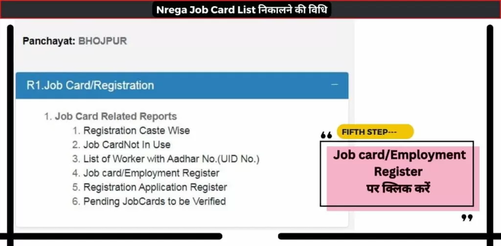 Nrega Registration Caste Wise 5 1