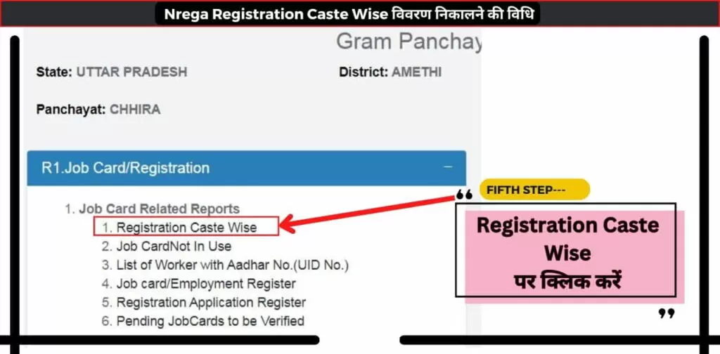 Nrega Registration Caste Wise 5
