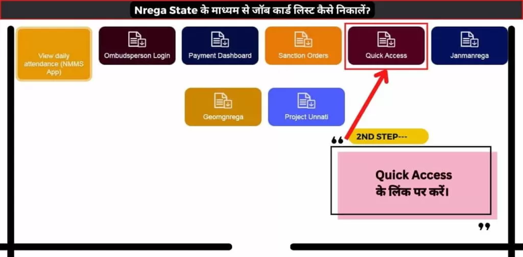 Nrega State के माध्यम से जॉब कार्ड लिस्ट कैसे निकालेंॽ 2