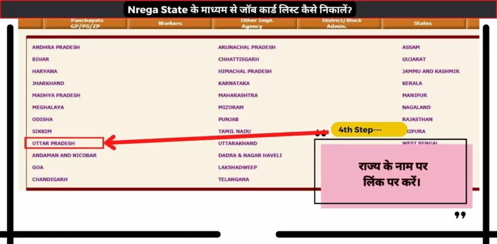 Nrega State के माध्यम से जॉब कार्ड लिस्ट कैसे निकालेंॽ 4