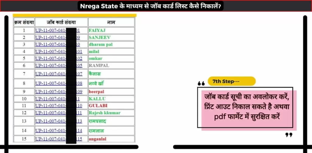 Nrega State के माध्यम से जॉब कार्ड लिस्ट कैसे निकालेंॽ 7