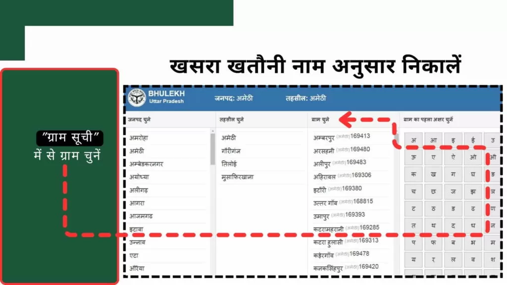 खसरा खतौनी नाम अनुसार