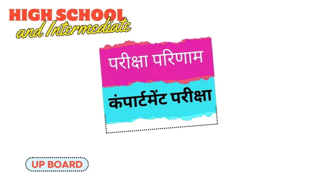 UP BOARD RESULT CHECK