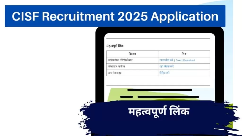 CISF Recruitment 2025 Application