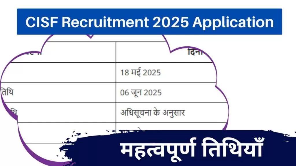 CISF Recruitment 2025 Application 3