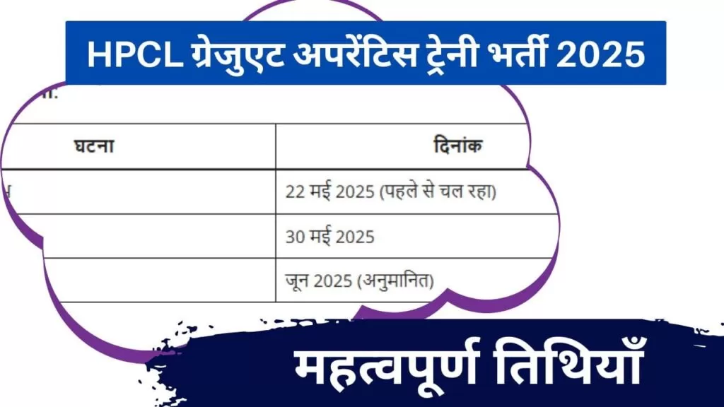 HPCL Recruitment 2025 3