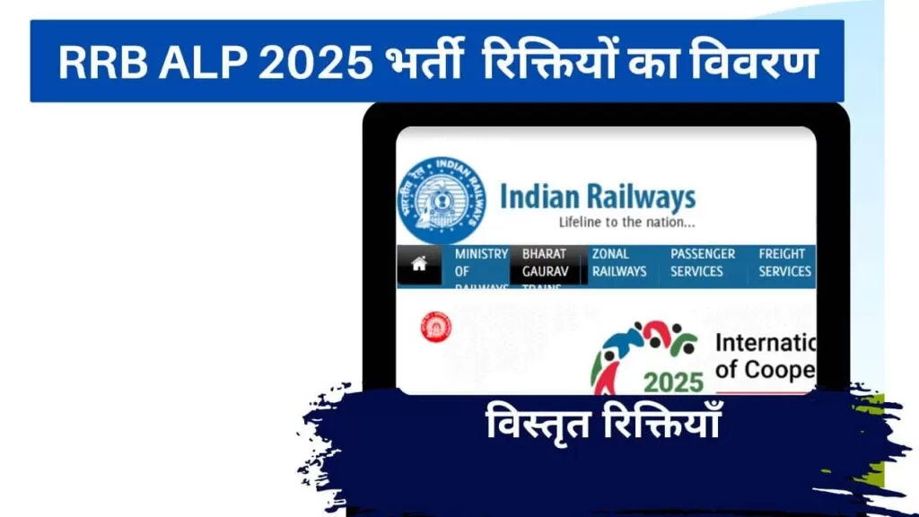 RRB ALP 2025 रिक्तियों का विवरण