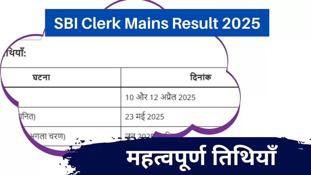 SBI Clerk Mains Result 2025