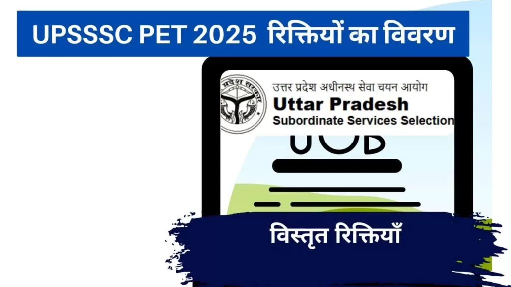 UPSSSC PET 2025 रिक्तियों का विवरण