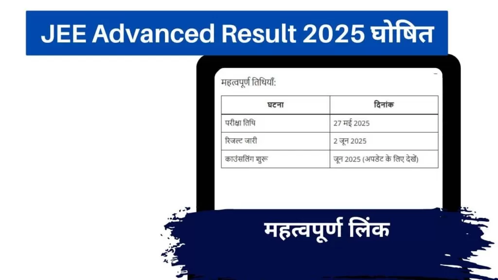 JEE Advanced Result 2025