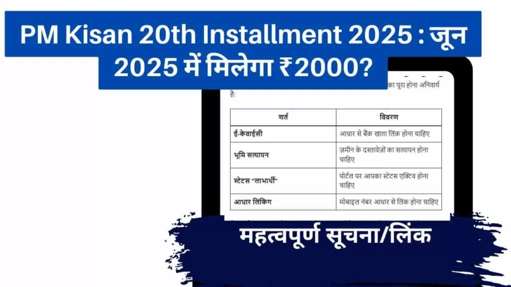 PM Kisan 20th Installment 2025
