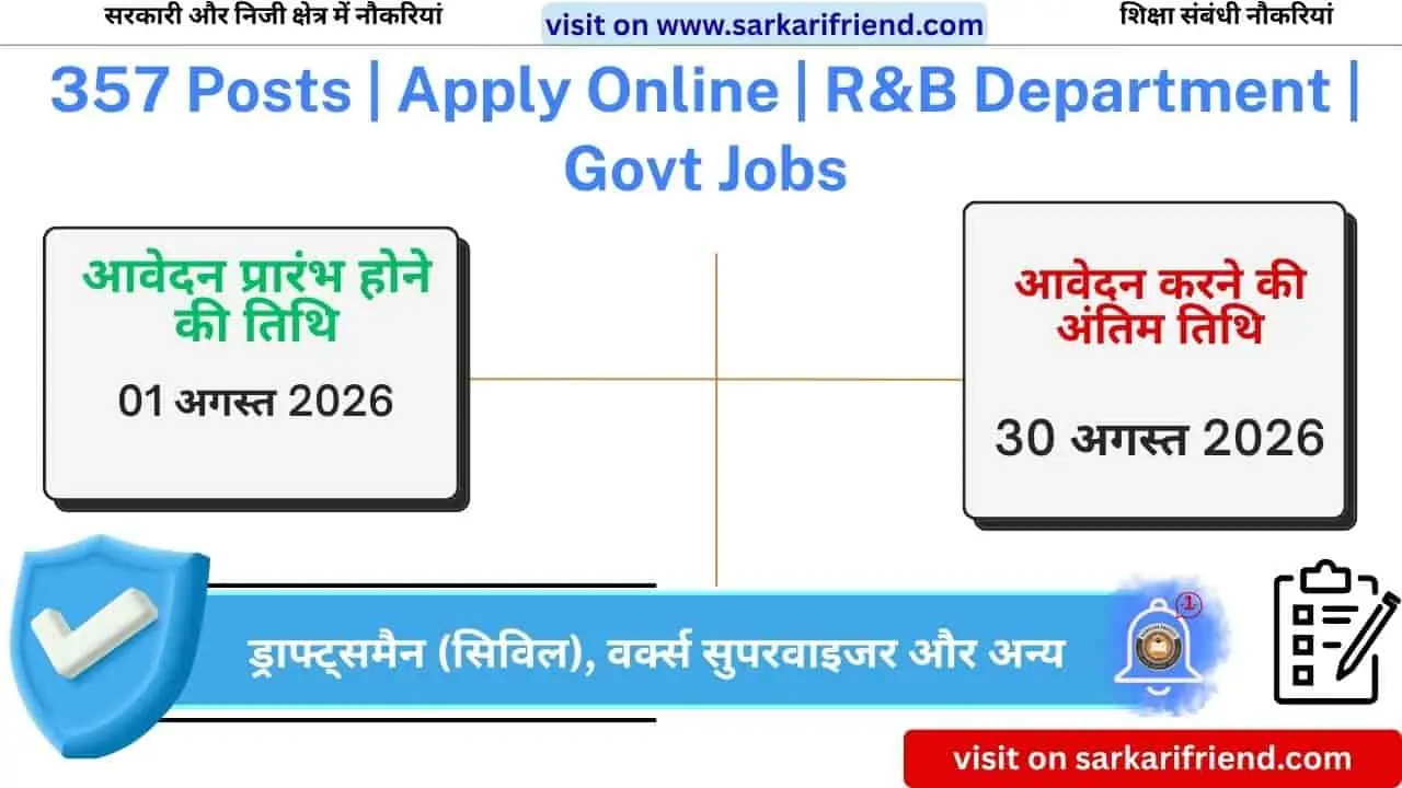 JKSSB Recruitment 2026 Apply Online Draftsman Works Supervisor Notification