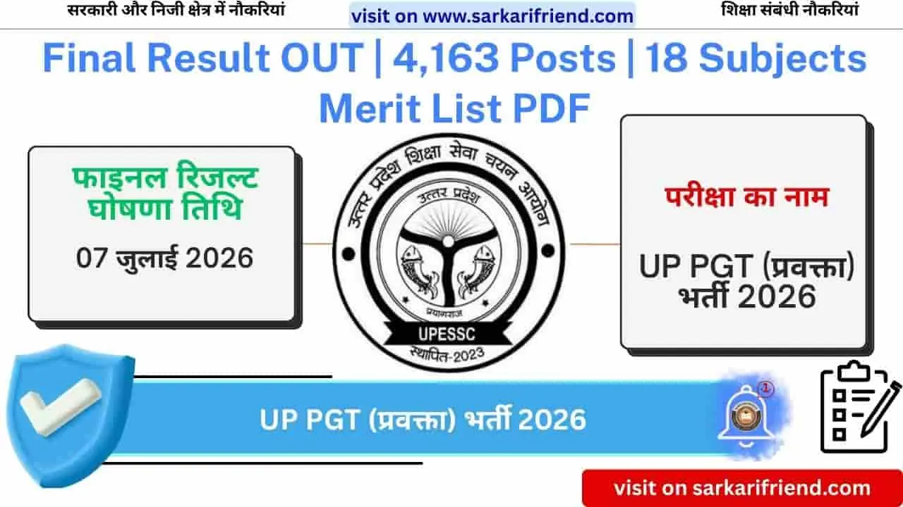 UP PGT Final Result 2026 Merit List PDF Cut Off Download